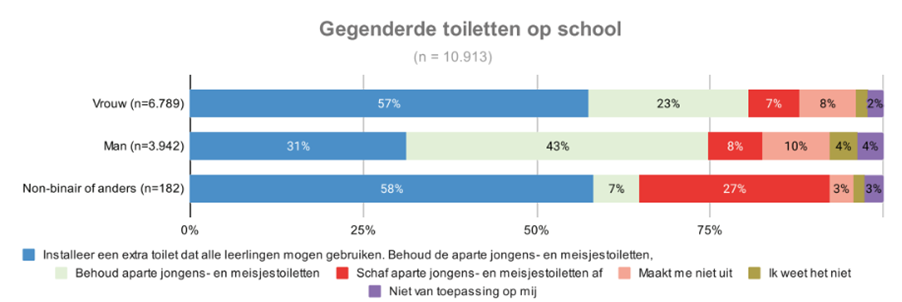 Afbeelding met tekst, schermopname, Lettertype, lijn

Door AI gegenereerde inhoud is mogelijk onjuist.